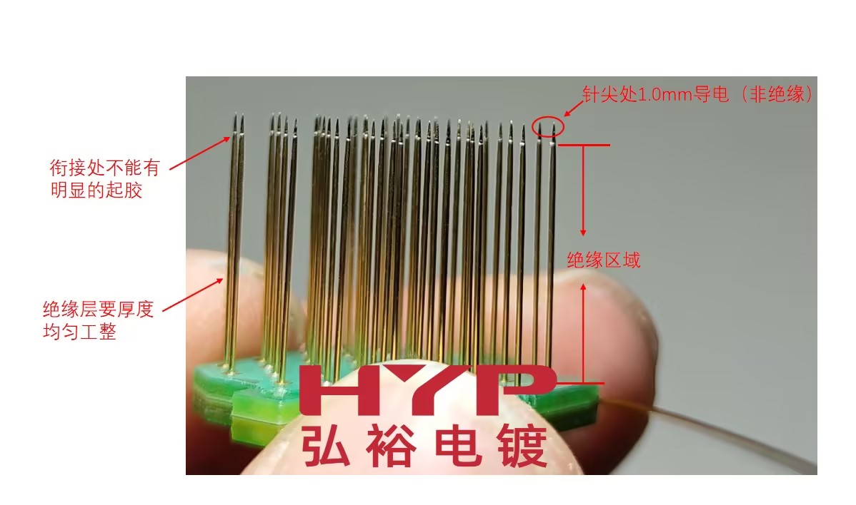 金價攀升，電子連接器滾鍍金需求是否可被替代？